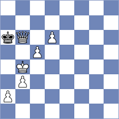 Flores Rodriguez - Jodorcovsky (Lichess.org INT, 2020)