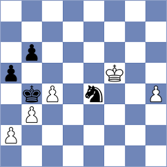 Jovic - Hariharan (chess.com INT, 2025)