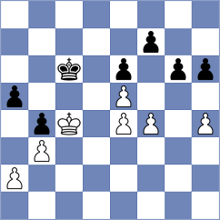 Marks - Bartczak (Krakow POL, 2024)
