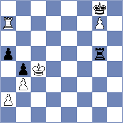So - Carlsen (Zagreb CRO, 2025)