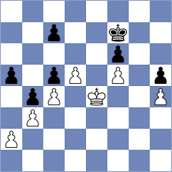 Gergel - Mertens (Bratislava, 2004)
