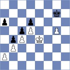 Wadsworth - Gutkin (chess.com INT, 2023)