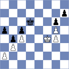 Ismagilov - Babazada (chess.com INT, 2023)