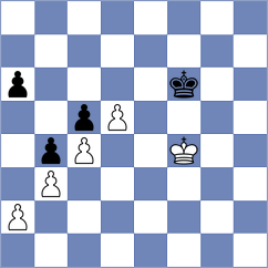Huebner - Zapnik (Mecklenburg VP, 2003)