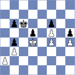 Kokoszczynski - Aadit (chess.com INT, 2025)