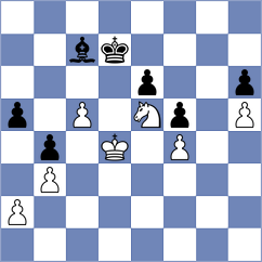 Asvar - Mohammadi (Chess.com INT, 2021)