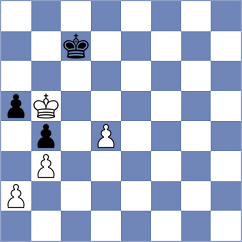 Mammadov - Badziakouski (Urgup, 2004)