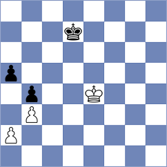 Groessing - Likatavicius (Lithuania LTU, 2025)