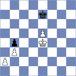 Bulgak - Berdashkevich (Montesilvano ITA, 2024)