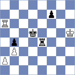 Rodriguez - Gonzalez Sysak (Valencia, 2020)