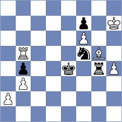 Keymer - Kazakouski (chess.com INT, 2022)