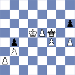 Terry - Malyi (chess.com INT, 2023)