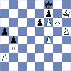 Goncalves - Kurtz (chess.com INT, 2023)