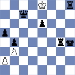 Wagh - Vokhidov (chess.com INT, 2023)