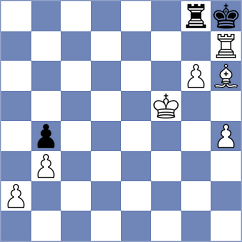 Pranav - Kucuksari (chess.com INT, 2022)
