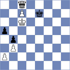 Kirk - Kemmerer (Playchess.com INT, 2020)