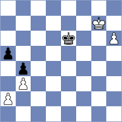Meier - Salinas Herrera (Chess.com INT, 2020)