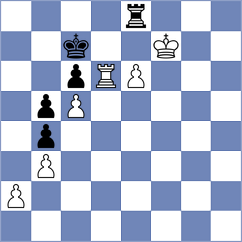 Molina - Fisabilillah (chess.com INT, 2024)