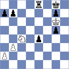 Klys - Wu (chess.com INT, 2025)
