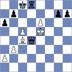 Vovk - Janiashvili (Chess.com INT, 2021)
