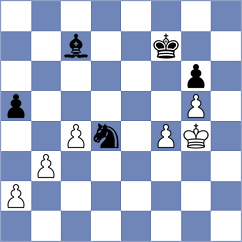 Manukyan - Cieslak (chess.com INT, 2025)