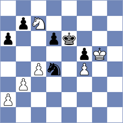 Afanasiev - Bogosavljevic (Pozarevac SRB, 2025)
