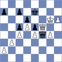 Gedgafov - Kuzminyh (Lichess.org INT, 2020)