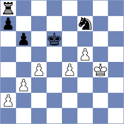 Arauz Alonso - Munoz Pantoja (chess.com INT, 2024)
