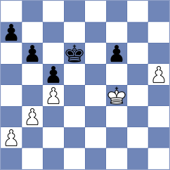 Lie - Liu (chess.com INT, 2025)