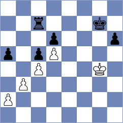 Ishbaev - Suyarov (chess.com INT, 2023)