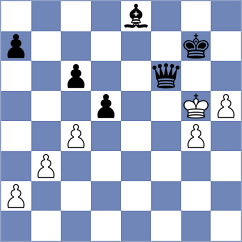 Amsler - Gruber (Wangs Pizol, 1996)