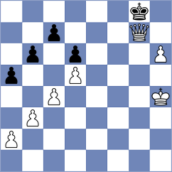 Kovalenko - Vyshnevskyi (chess.com INT, 2023)