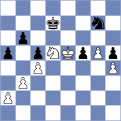 Grischuk - Domin (chess.com INT, 2024)
