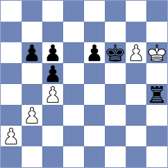 Barati Nia - Kazemi (Chess.com INT, 2021)