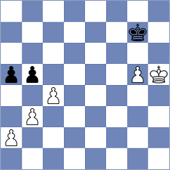 Juknis - Sherman (chess.com INT, 2023)