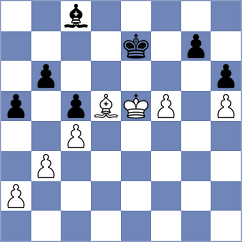 Rietze - Goryachkina (chess.com INT, 2024)
