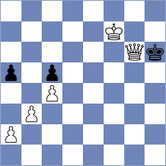 Dauletova - Kulkarni (Chess.com INT, 2021)