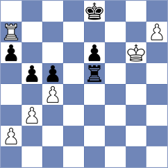 Vovk - Gatterer (chess.com INT, 2023)