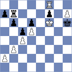 Martin Fernandez - Fernandez Bueres (Asturias, 2000)