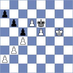 Keymer - Rakhmatullaev (chess.com INT, 2024)