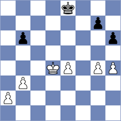 Pranesh - Hasman (chess.com INT, 2022)