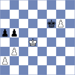 Bohl - Haase (Malchow, 2008)