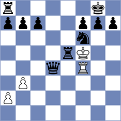 Tigsi Hualca - Montalvo Uzhca (Chess.com INT, 2020)