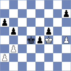 Ciornei - Rogo (Playchess.com INT, 2004)