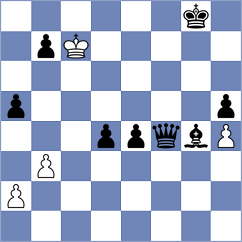 Ollier - Luukkonen (chess.com INT, 2025)