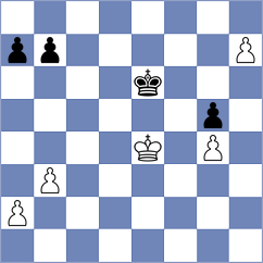 Kainov - Leshkov (Tula, 2001)