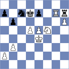 Mikhalsky - Aigner (chess.com INT, 2023)