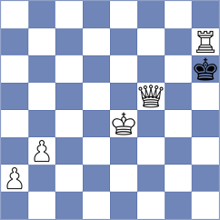 Ramshini - Rahbari (Chess.com INT, 2021)