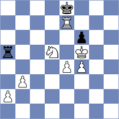 Wilhelm - Hirse (Playchess.com INT, 2020)