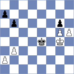 Tokhirjonova - Brzezina (chess.com INT, 2024)